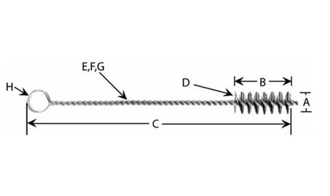 Custom-Twisted-Wire-Brushes